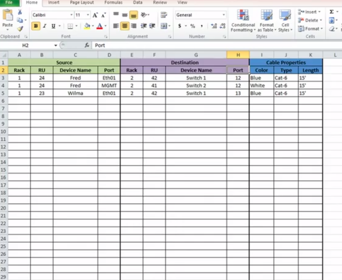 Data Center Assessment Template / Physical Security assessment Template Luxury Security ... : Get organized for all your data center needs.