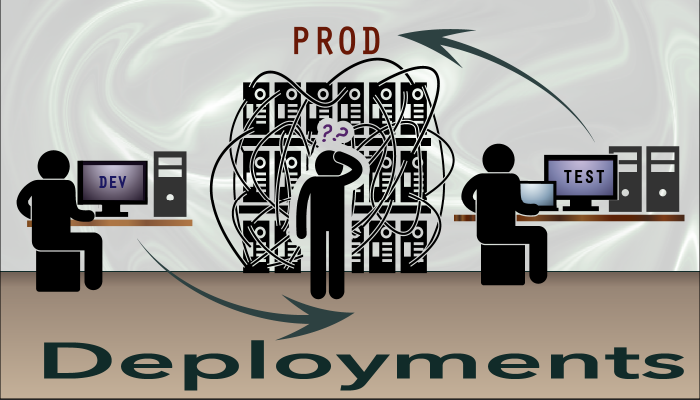 Deployments Header